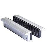 JIKE バイス用口金 マグネット付き 2個入り 100mm (口幅) (100mm)