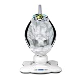 4マムズ 2012 ママロー