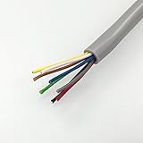 三陽工業　電子ボタン電話用ケーブル　[0.5-4Pツイストケーブル]　1箱200m入り