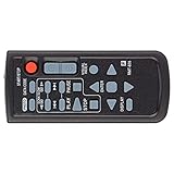 ユニバーサルカメラリモコン交換用DVリモコン RMT-845、HDR-PJ580E、PJ790E、PJ820E、CX900E、XR350、CX370、PJ760、CX760、PJ79ビデオカメラ用
