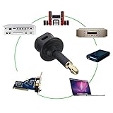 Toslink optical cable adapter connector to 3.5mm mini male