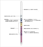 ガステック　ガス検知管　１７ＬＬ　フッ化水素