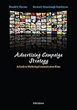 Image de Advertising Campaign Strategy: A Guide to Marketing Communication Plans