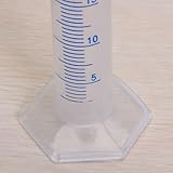 Fenteer プラスチック製　メスシリンダー　　25ミリリットル