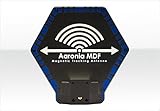 磁気方向探知機アンテナ 磁気トラックアンテナ MDF50400X 500kHz - 400MHz アクティブアンテナ 測定アンテナ