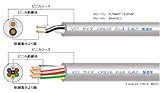 【富士電線】 ビニルキャブタイヤケーブル VCT1.25SQ*2ハイ*100m