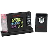 High Quality Weather Radio,Black (SFA2650)