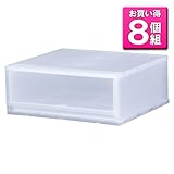 《8個セット》 収納ケース PLUST PHOTO（プラスト フォト）PH5101 １段 幅51×奥行45×高さ20.5cm (C) クリア