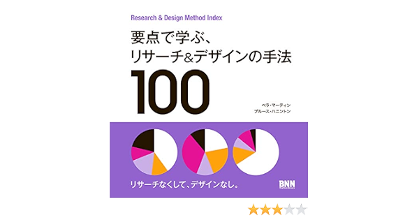 要点で学ぶ リサーチ デザインの手法100 ベラ マーティン Bella Martin ブルース ハニントン Bruce Hanington 郷司陽子 本 通販 Amazon