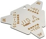 NBK Vプーリー用溝ゲージ VMGU-A