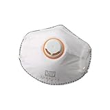 TRUSCO 使い捨て式防じんマスク DS2 排気弁付 10枚入 T37DS21