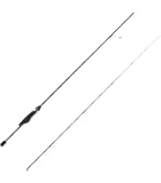 Amazon | AbuGarcia (アブガルシア) ソルティースタイル アジング