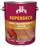 Duckback Products SC-2100-4 Semi Wood Stain, Grey [並行輸入品]