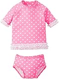 ラッフルバッツ RuffleButts 水着  ラッシュガード　ビキニ　80サイズ　Hot Pink Heart RGSHP12-2RHP