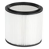 High Quality HEPA Material Fine Dust Cartridge Filter & Retainer, VCFH