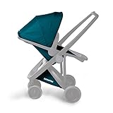 グリーントム Greentom ベビーカー アップリバーシブル シートセット ペトロール ※シート・サンキャノピー・バスケットのセット。ベビーカーとして使用するには、フレーム・シートユニット・シートセ