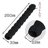 台車用グリップ　内径22mm　　カーボーイ／トラスコ中山