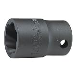 山下工業研究所:コーケン ナットツイスター 3127-8 型式:3127-8