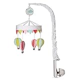 Circo – Musical Crib Mobile – バルーンRide