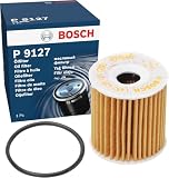 BOSCH(ボッシュ) 輸入車用オイルフィルター 1457429127 スマート (MCC) スマート 等