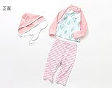 「楽々セレクトショップ」DUDU&MUMU正規品　長袖　カクタス サイズ90 100 110 120 130 140 可愛い子供用 水着 女の子　伸縮性 3点セット 上下セット キャップ付き　 女児 