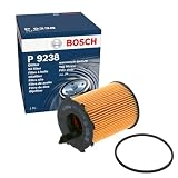 BOSCH(ボッシュ) 輸入車用オイルフィルター F026407204 ミニ (BMW) ミニ 等