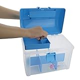 anbers Clear View多目的ストレージContianer Bin /トレイ仕切り、withブラインド蓋、快適なハンドル