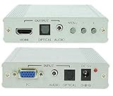 Aitech 06-888-008-02のVGA-HDMIスケーラーへ