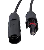 SOLARLOK 8140から23のためにGedoreモジュール挿入