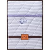 『引き出物 結婚内祝 出産内祝 引越 ご挨拶 内祝 お返し 快気祝などに人気の商品』　ニューベーシック　ニットワッフル敷パット　ブルー　【のし・包装可】