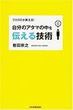プロSEが教える! 自分のアタマの中を伝える技術