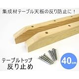 テーブルトップ反り止め（2本入り/ビス8本付き） 【25×40×400mm】<O>