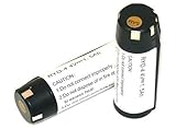 2X Replacement Ryobi Tek4 Allplay Rp4510, Led Light Rp4410, Cell Carrier Ap4420 by banshee