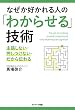 なぜか好かれる人の「わからせる技術」