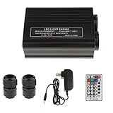 Baoblaze LEDライトドライバ　カーテン　スクリーン　映画　天井　装飾