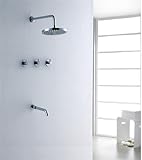 Fontana Showers Contemporaryシャワーシステム