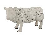 ホワイトCow Shaped Ceramic Coin Bank Butcherチャート貯金箱8で。
