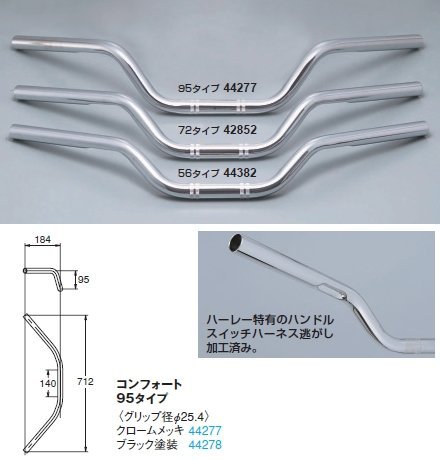 最安値 デイトナ D44278 コンフォートハンドル Hd用 95タイプ Xl Xlh系 ブラック ハンドル 周辺パーツの価格比較