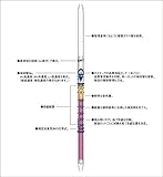 ガステック　ガス検知管　３ＨＭ　アンモニア