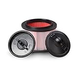 Vacmaster Fine Dust Cartridge Filter for Jobsite and Floor Vacs, VJFF [並行輸入品]
