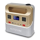 ALTIZUREポータブル電源 大容量 家庭用蓄電池移動電源 PSE認証済み 純正弦波 車中泊/キャンプ/アウトドア/防災用品/電子用品非常