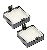 Pokin Ryobi用交換パーツ# 019484001007 ( 2pack ) Cordless Hand Vac真空エアフィルタp712