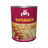 Duckback Products DB-2005-3 Quart Wood Press Stain, 31 fl.oz./.92L [並行輸入品]