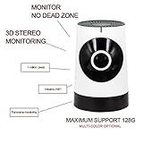 IntereFanNios スマートIPカメラ Wi-Fi 警報 昼/夜のビジョン 双方向オーディオトーク