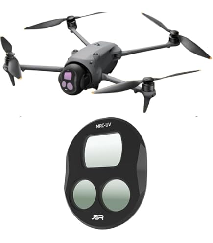 DJI MAVIC 2 ZOOM用 レンズフィルター Sunnylife DJI Mavic 2 Zoom レンズフィルタ 6点 フルセット : K