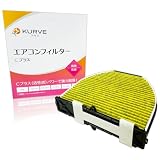 KURVE エアコンフィルター Cプラス 脱臭 花粉 メルセデス ベンツ用 メルセデスAMG Cクラス CLS CLSシューティングブレイク Eクラス GLK GT SLクラス SLS (C190 C197 W204 C204 X204 C207 A207 W212 C218 R231) 左右兼用ハンドル クルエ C501 脱臭活性炭 PM2.5除去