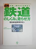 鉄道のしくみと走らせ方