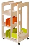子供部屋用収納ラック E-koシリーズ ランドセルラック