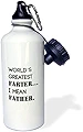 3dRose "WORLDS GREATEST FARTER.I MEAN FATHER" スポーツウォーターボトル 21オンス ホワイト