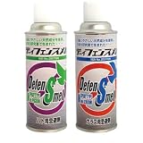 お得な2本セット　ハト、カラス忌避剤　ディフェンスメル　スプレータイプ　 250ml ハト×１、カラス×１